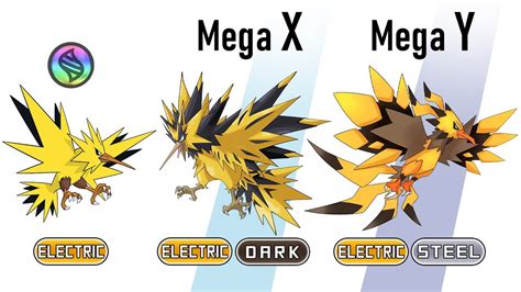 The Legendary Birds Pokémon Mega X/Y Evolve : Articuno.